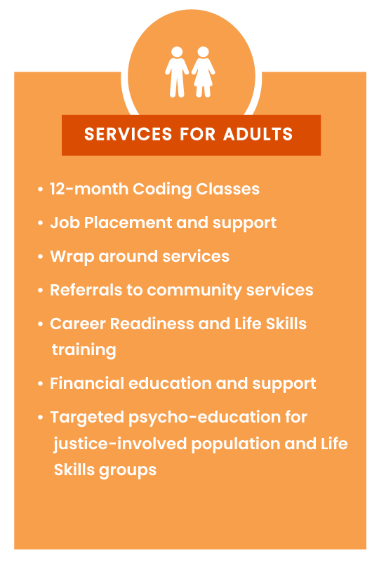 List of Families First services for adults